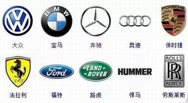 一百個經(jīng)典汽車車標，你認識多少呢？認識70個以上的都是大神