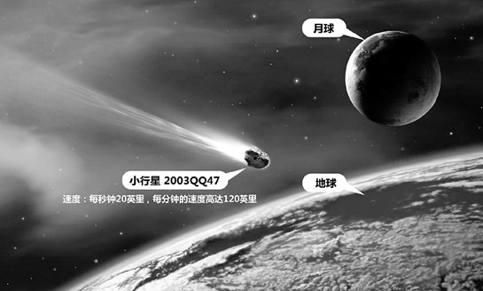 《來(lái)自星星的你》