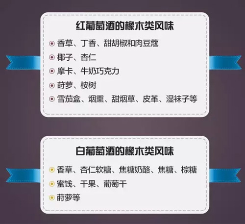 漲姿勢了！一瓶酒到底貴在哪里？