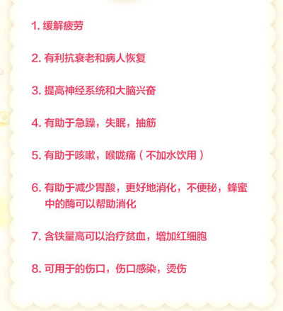 你真的了解蜂蜜嗎？