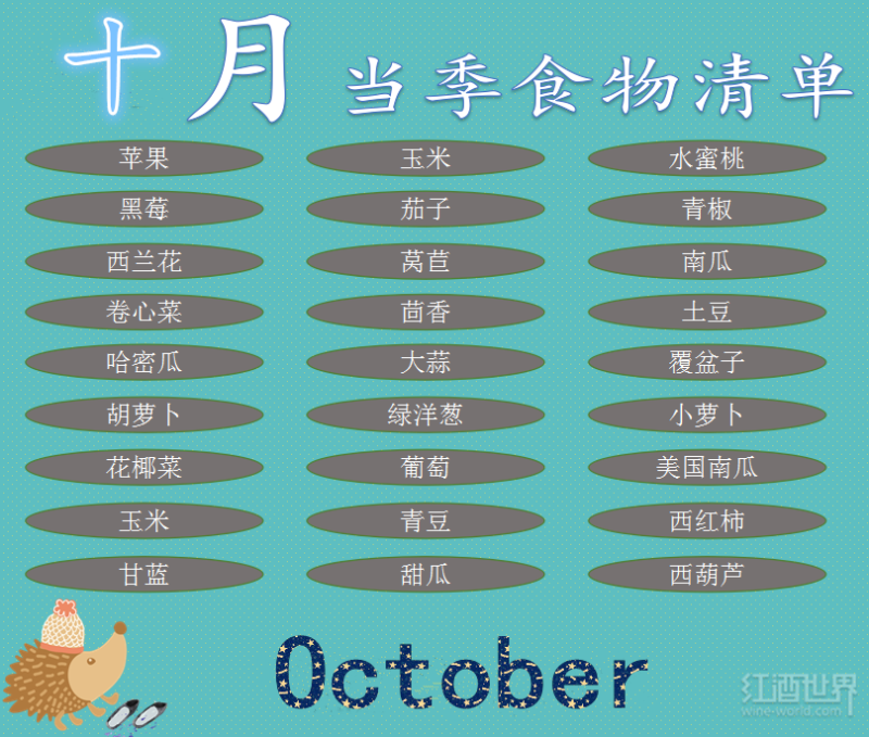 十月就該吃這些！