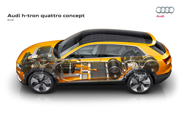 奧迪h-tron quattro概念車(chē)亮相底特律