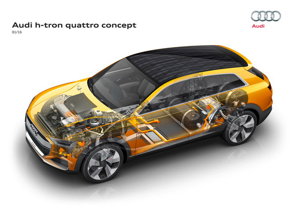 奧迪h-tron quattro概念車(chē)亮相底特律