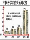 國內(nèi)知名奢侈品購物網(wǎng)站詳細(xì)點(diǎn)評