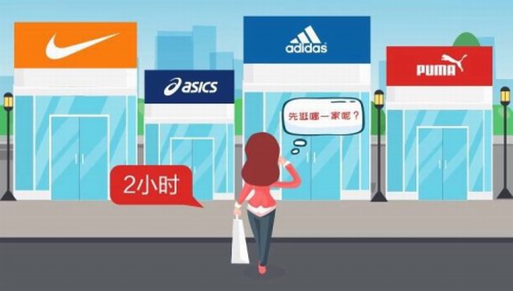 運(yùn)動實(shí)體零售的春天來了嗎？茵特體育INTERSPORT給你答案