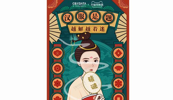 從圈地自萌到大眾潮流，揭秘漢服興起的六大謎題