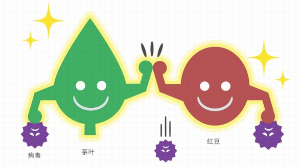 植物“大戰(zhàn)”病毒？ 日本龍角散AVSS健康成分引關(guān)注