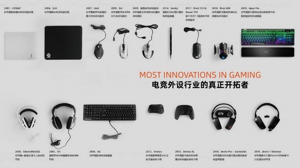 重鑄榮光 “睿”不容辭，頂級(jí)專業(yè)外設(shè)品牌賽睿，開始發(fā)力中國(guó)市場(chǎng) 