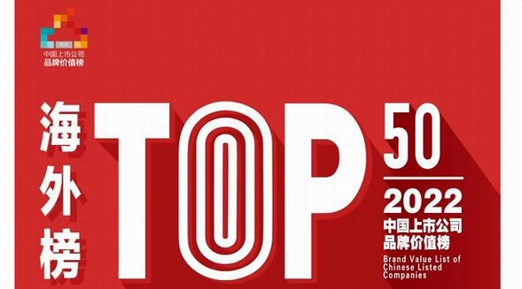 兩青企上榜“海外榜Top50”：海爾智家868億、海信視像140億