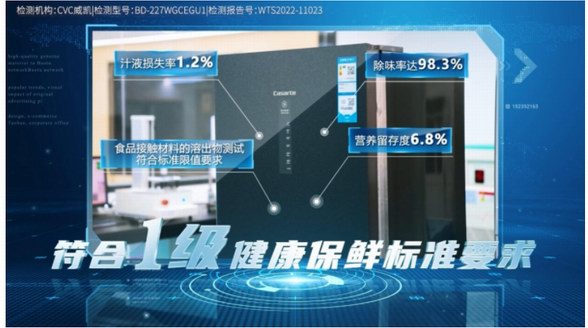 冷柜都一樣？卡薩帝：唯一達到一級健康保鮮標準