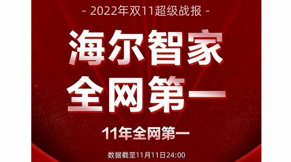 雙11全網(wǎng)第一！數(shù)字化轉(zhuǎn)型成海爾智家的“內(nèi)生動力”