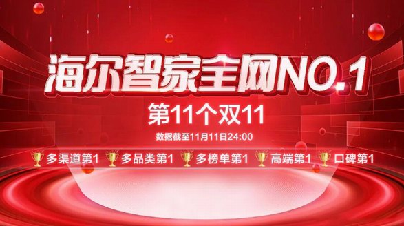 海爾智家雙11全網(wǎng)第一！不止是業(yè)績，更是數(shù)字化創(chuàng)新價值