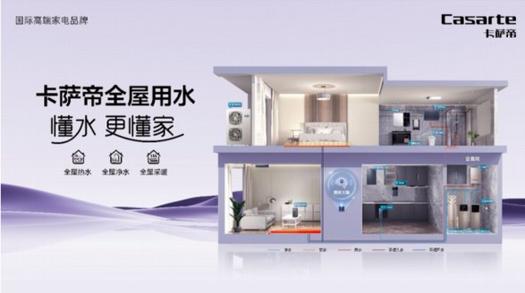 家庭用水有何不同？卡薩帝：一組數(shù)字丈量差距