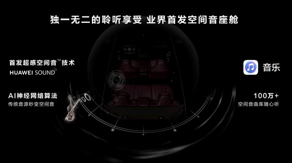 超感空間音首發(fā)上線智界S7，享受更豐富的沉浸式車載聽音體驗(yàn)