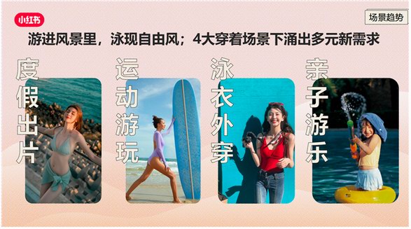 探索泳裝行業(yè)新篇章，小紅書潮流服飾行業(yè)增長論壇攜手品牌游向生意新藍海