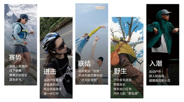 躍動(dòng)萬(wàn)象 | 2024《小紅書(shū)運(yùn)動(dòng)戶外行業(yè)白皮書(shū)》打開(kāi)營(yíng)銷新想象 