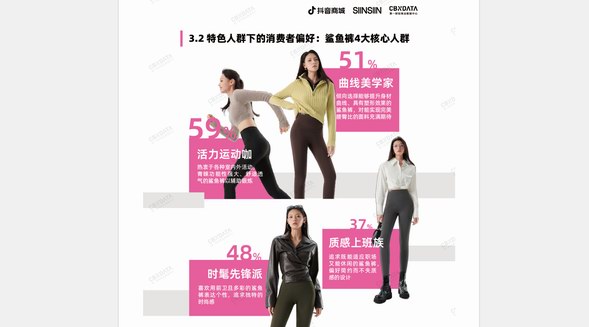 首個鯊魚褲五維標準發(fā)布，行業(yè)流行風潮涌向何處？ CBNData報告