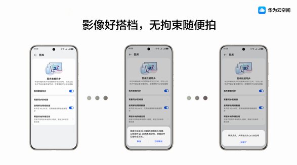 國慶出游必看指南，華為云空間珍藏你的精彩瞬間